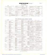 Sanborn Map [Indiana--Hammond] {1915} sheet